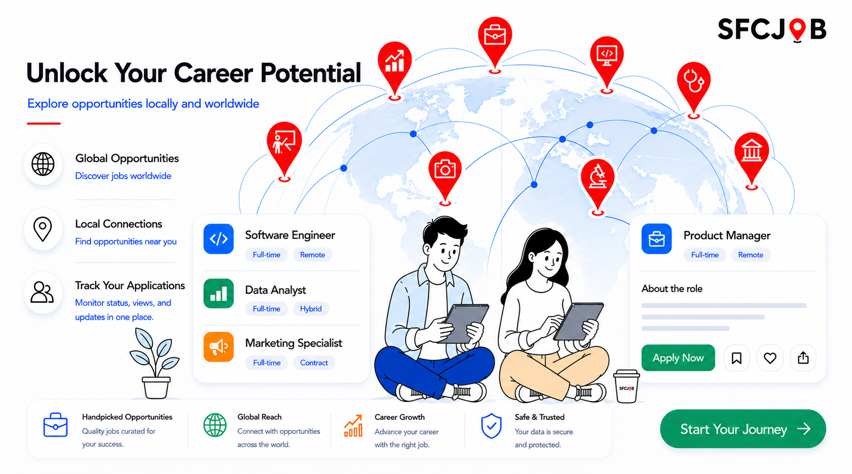 SFCJOB